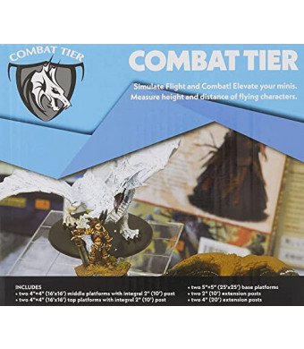 Combat Tiers: Base Set