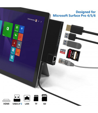 Microsoft Surface Pro 4 /Pro 5 /Pro 6 USB 3.0 Hub Docking Station, Cateck Dual USB Card Reader, 2 Port USB 3.0 (5Gps) + Ethernet Port + Mini DP to HDMI + SD/TF(Micro SD) Memory Card Solt Combo Adaptor