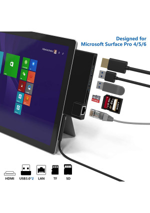 Microsoft Surface Pro 4 /Pro 5 /Pro 6 USB 3.0 Hub Docking Station, Cateck Dual USB Card Reader, 2 Port USB 3.0 (5Gps) + Ethernet Port + Mini DP to HDMI + SD/TF(Micro SD) Memory Card Solt Combo Adaptor